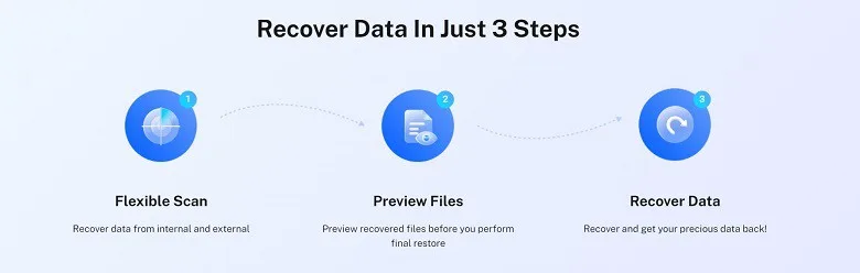 Recover Data In 3 Steps