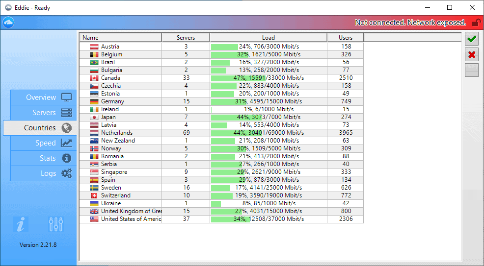 Eddie VPN All countries