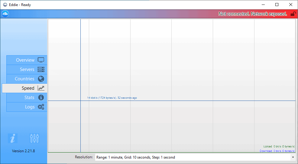 Eddie VPN Speed test