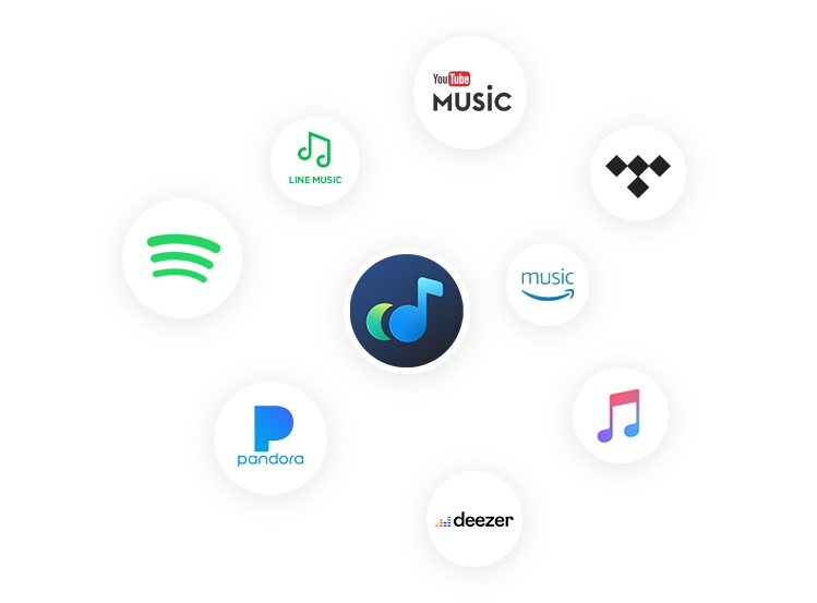 TunePat Music One Multiple Platform Convert supported