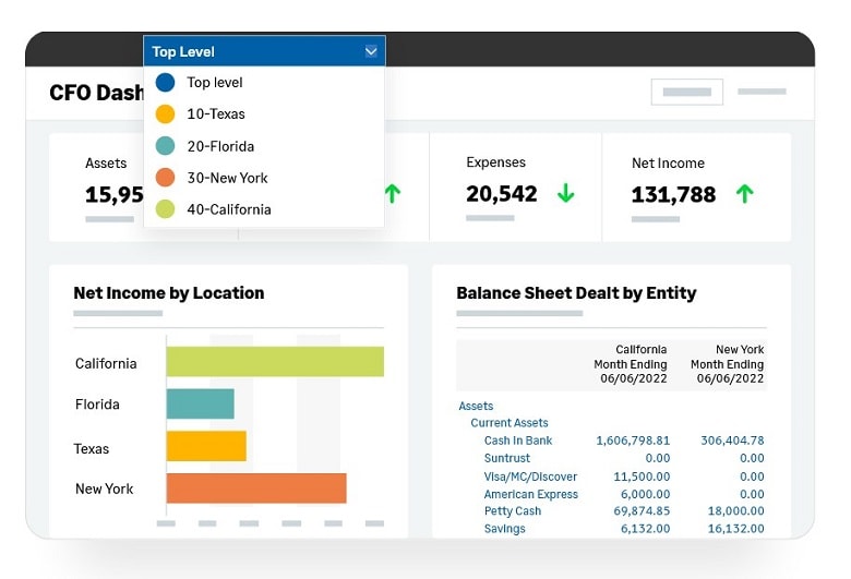 Balance Sheet by Sage Intacct