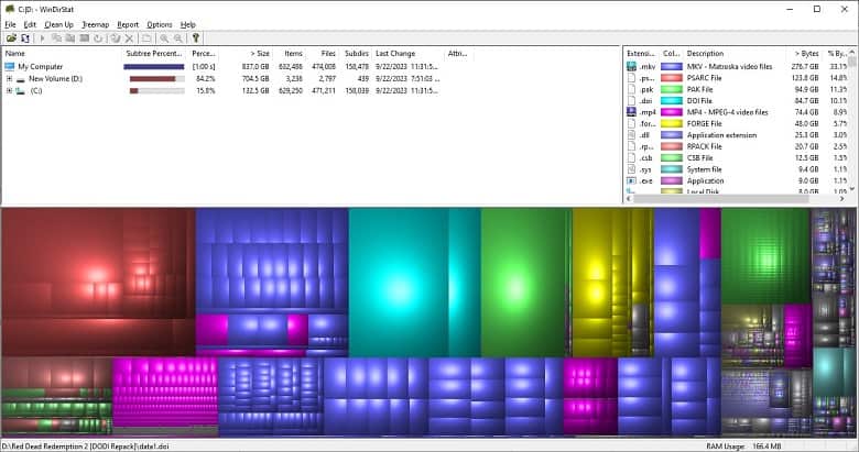 WinDirStat Treemap