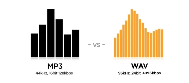 WAV vs MP3 comparison